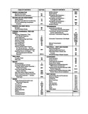 1991 Pontiac Firebird Service Manual