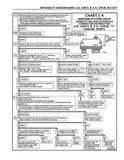 1992 Pontiac Firebird Service Manual