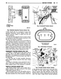 1993 Jeep Grand Cherokee 6-Cylinder Shop Manual