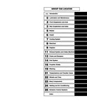 1994 Jeep Grand Cherokee Shop Manual