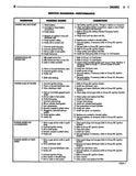 1994 Jeep Grand Cherokee Shop Manual