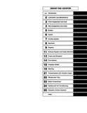 1995 Jeep Grand Cherokee Shop Manual