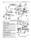 1995 Jeep Grand Cherokee Shop Manual