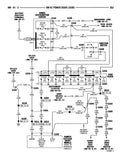 1995 Jeep Grand Cherokee Shop Manual