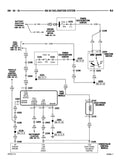 1996 Jeep Cherokee Shop Manual