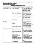 1999 Jeep Cherokee Shop Manual