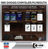 1981 Chrysler Dodge Plymouth Shop Owner Manual Parts Book Sales Literature USB