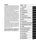 1990 Jeep Shop Manual - 2 Volumes