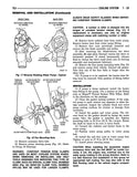 1998 Jeep Wrangler Shop Manual