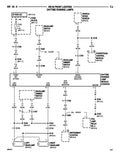 1998 Jeep Wrangler Shop Manual