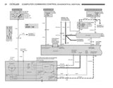 1982 Oldsmobile Electrical Troubleshooting Manual - Cutlass Delta 88 98 Toronado