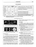 1977 Pontiac Shop Manual