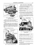 1955 Pontiac Hydra-Matic Drive Shop Manual