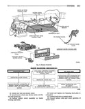 1978 Plymouth & Dodge Van Shop Manual
