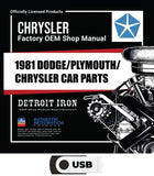 1981 Dodge / Plymouth / Chrysler Parts Manuals (Only) on USB