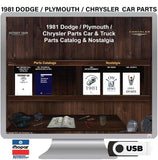 1981 Dodge / Plymouth / Chrysler Parts Manuals (Only) on USB