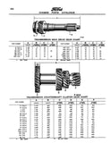 1928-1948 Ford Car / 1928-1947 Ford Truck Chassis Parts & Accessories Book