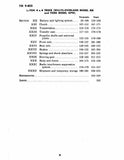 1940-1945 Willys MB Ford GPW WII Jeep Operating & Maintenance Manual TM 9-803