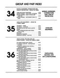 1981 Mustang Thunderbird Fairmont Cougar Chassis Body Electrical Shop Manual
