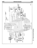 1981 Mustang Thunderbird Fairmont Cougar Chassis Body Electrical Shop Manual