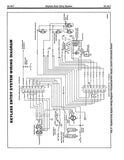 1982 Mustang Thunderbird Continental Cougar Chassis Body Electrical Shop Manual