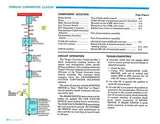 1980 Cadillac Electrical Troubleshooting (COLOR) Manual