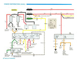 1981 Cadillac Seville, Eldorado Electrical Troubleshooting (COLOR) Manual