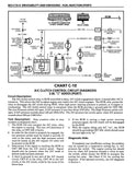 1987 Cadillac Cimarron Shop Manual
