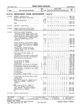 1963 - 1968 Dodge Truck Parts Catalog Book
