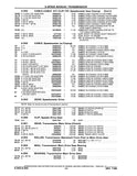 1976 - 1981 Pontiac Chassis and Body Parts and Illustrations Catalogs