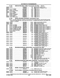 1982 - 1985 Pontiac Firebird Parts and Illustrations Catalog