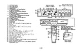1985 Corvette Owner's Manual