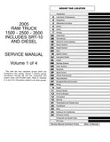 2005 Dodge Ram Truck 1500, 2500, 3500 Service Manual