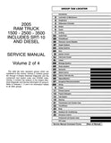 2005 Dodge Ram Truck 1500, 2500, 3500 Service Manual