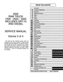 2005 Dodge Ram Truck 1500, 2500, 3500 Service Manual