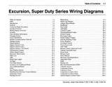 2002 Ford F-Super Duty 250, 350, 450, 550, & Excursion Wiring Diagrams