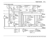 2002 Ford F-Super Duty 250, 350, 450, 550, & Excursion Wiring Diagrams