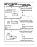2002 Ford F-Super Duty 250, 350, 450, 550 & Excursion Workshop Manual