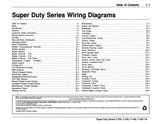 2005 Ford Super Duty F-250, F-350, F-450, F-550 Wiring Diagrams