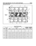 2002 Chevrolet Silverado GMC Sierra Truck Service Manual