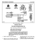 1985 GMC Light Duty Truck Service Manual (C,K,G,P Series & Jimmy) - 11x26 in WDs
