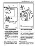 1986 GMC S-15 Truck & Jimmy Service Manual