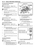 1986 GMC Light Duty Truck Unit Repair Manual