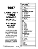 1987 GMC R / V / G / P Truck & Jimmy Service Manual