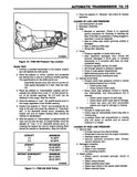 1987 GMC R / V / G / P Truck & Jimmy Service Manual