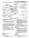 1988 GMC C / K Sierra Pickup Truck Service Manual