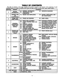 1993 GMC Sonoma and Jimmy Service Manual