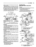 1987 Dodge Dakota Truck 2WD 4WD Service Manual