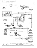1990 Dodge Dakota Truck Shop Manual