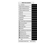 1995 Dodge Ram 1500-3500 Truck Shop Manual